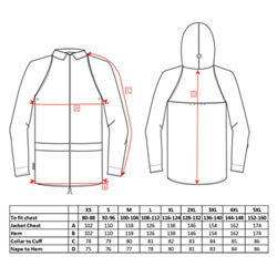 Portwest S440 Classic Rain Jacket