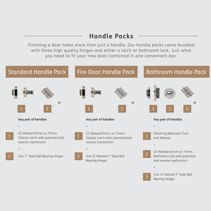 XL Joinery Morava Internal Door Handle Pack