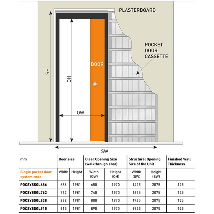 JB Kind Sliding Single Pocket Door System