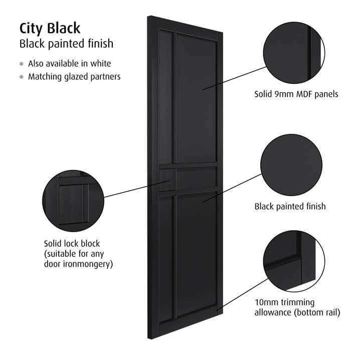 JB Kind City Painted Black 5-Panels Internal Door