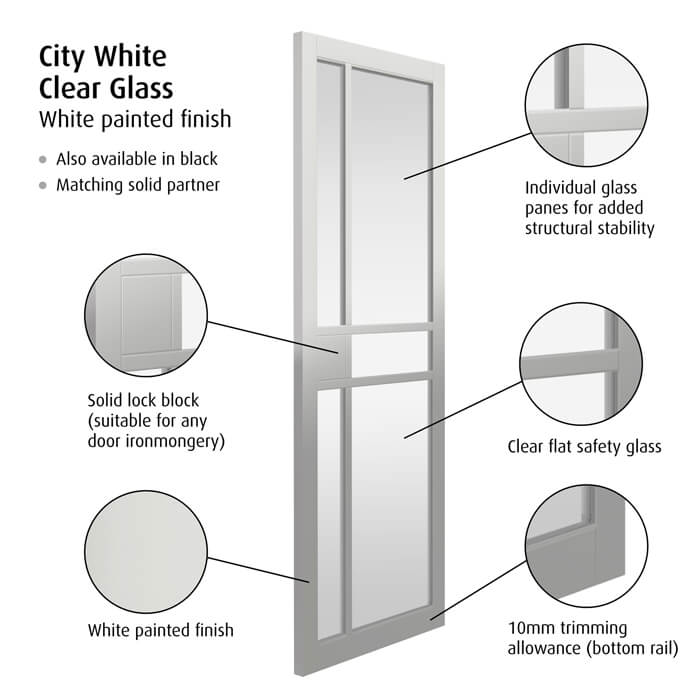 JB Kind City Painted White 5-Lites Internal Glazed Door