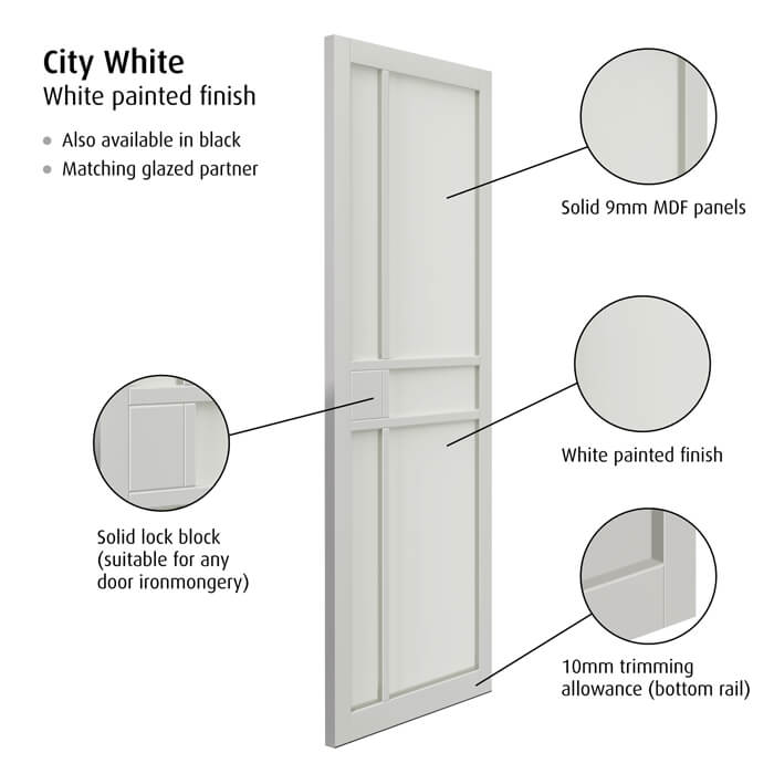 JB Kind City Painted White 5-Panels Internal Door