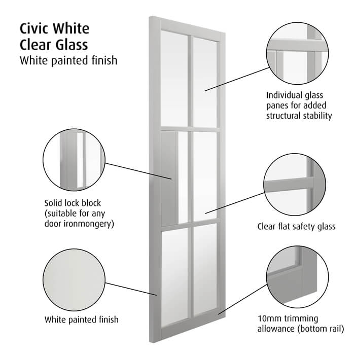 JB Kind Civic Painted White 1-Panel 6-Lites Internal Glazed Door