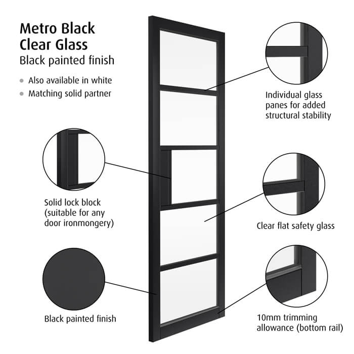 JB Kind Metro Black 5-Lites Internal Glazed Door