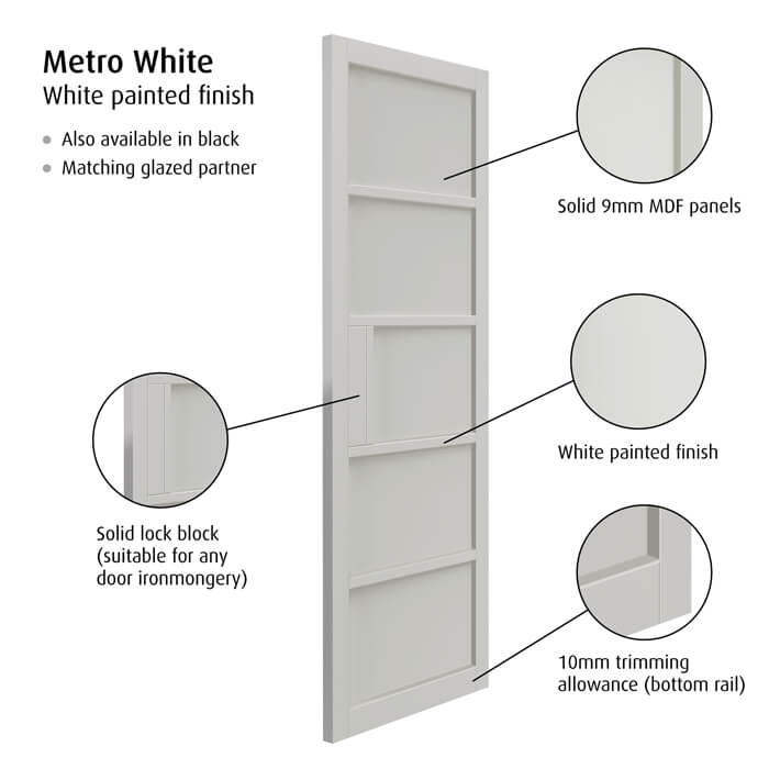 JB Kind Metro White 5-Panels Internal Door