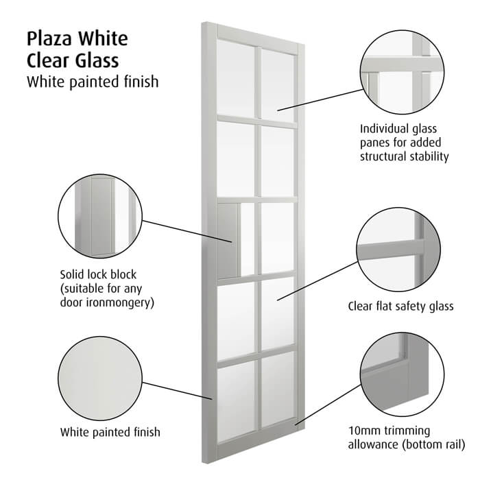 JB Kind Plaza Painted White 10-Lites Internal Glazed Door