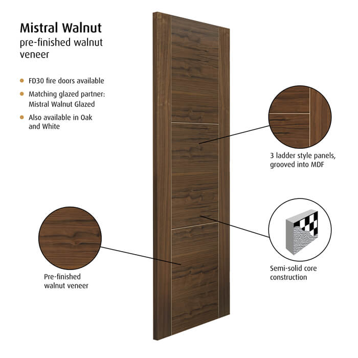 JB Kind Mistral Pre-Finished Walnut 3-Panels Internal Door