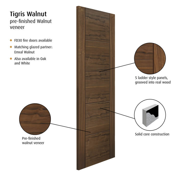 JB Kind Tigris Pre-Finished Walnut 5-Panels Internal Door