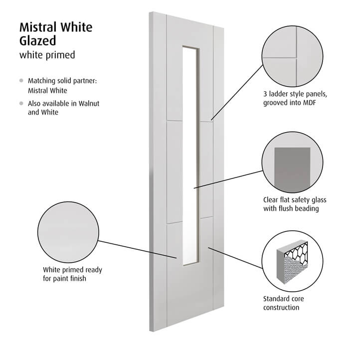 JB Kind Mistral White Primed 3-Panels 1-Lite Internal Glazed Door