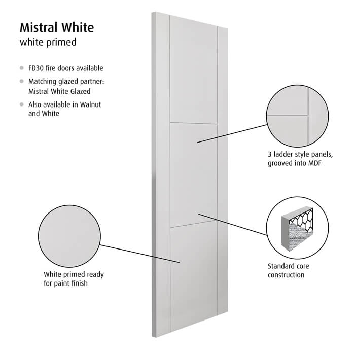 JB Kind Mistral White Primed 3-Panels Internal Door