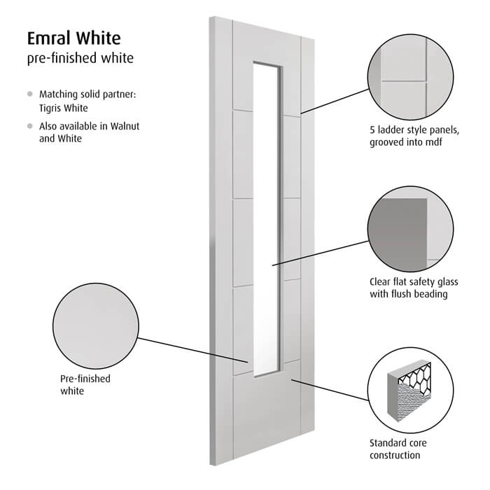 JB Kind Emral Pre-Finished White 5-Panels 1-Lite Internal Glazed Door