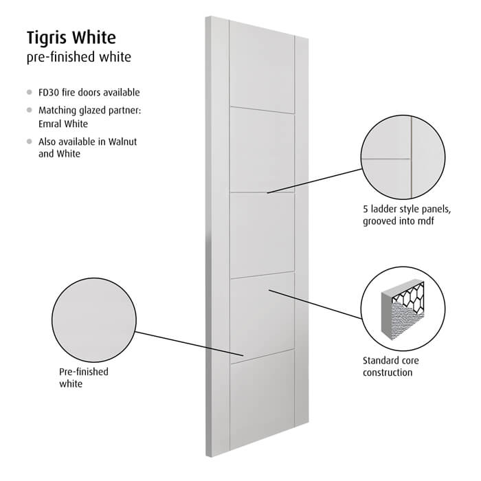 JB Kind Tigris Pre-Finished White 5-Panels Internal Door