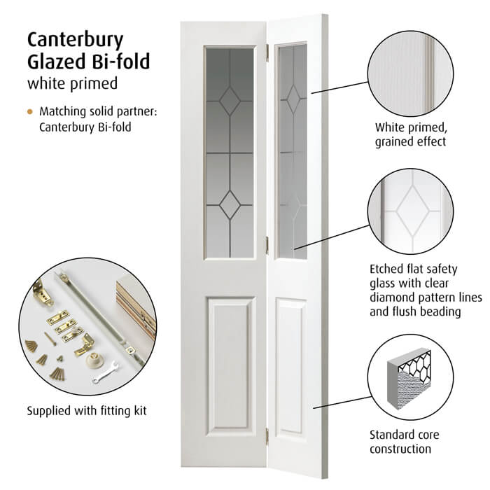 JB Kind Canterbury White Primed 2-Panels 2-Lites Internal Bi-Fold Glazed Door