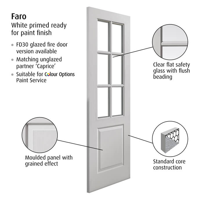 JB Kind Faro White Primed 1-Panel 6-Lites Internal Glazed Door