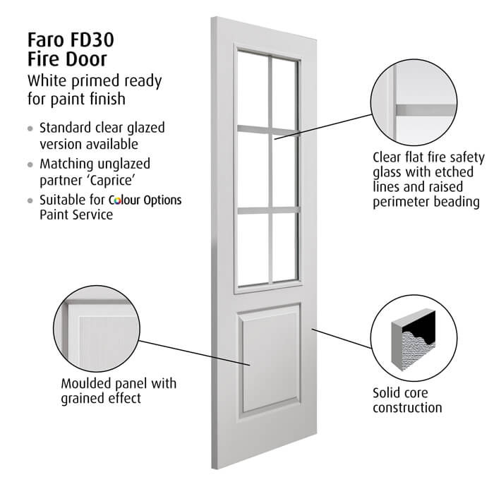 JB Kind Faro White Primed 1-Panel 6-Lites Internal Glazed Door