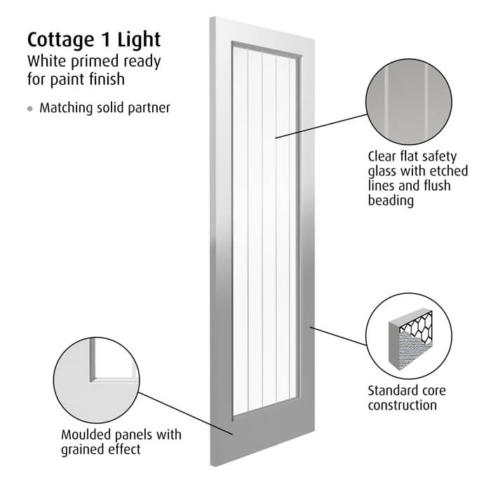 JB Kind Cottage White Primed 1-Lite Internal Glazed Door