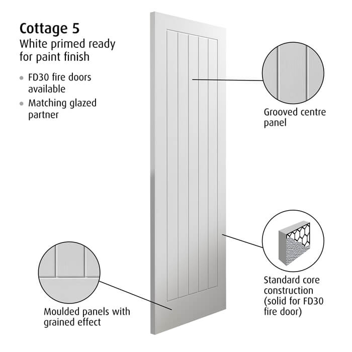 JB Kind Cottage White Primed 1-Panel Internal Fire Door