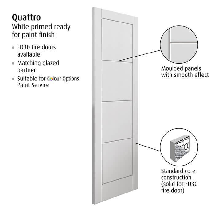 JB Kind Quattro White Primed Moulded 4-Panels Internal Door