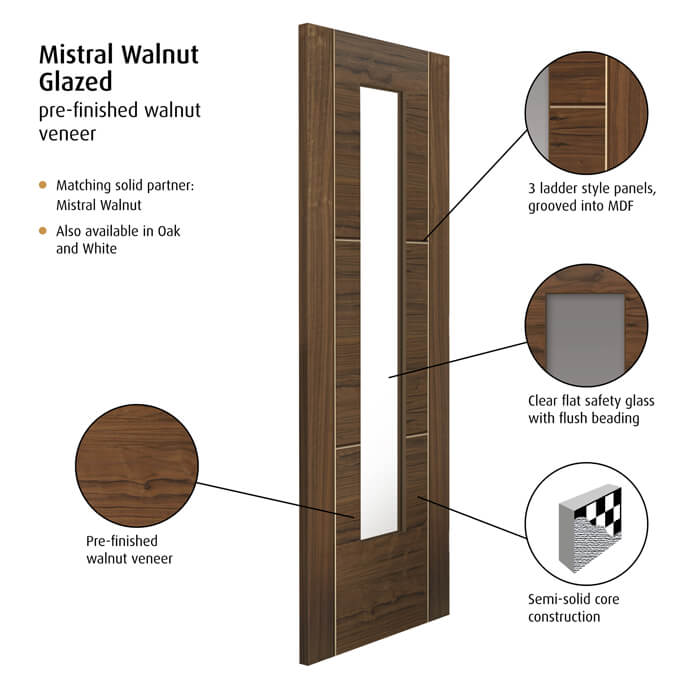 JB Kind Mistral Pre-Finished Walnut 3-Panels 1-Lite Internal Glazed Door