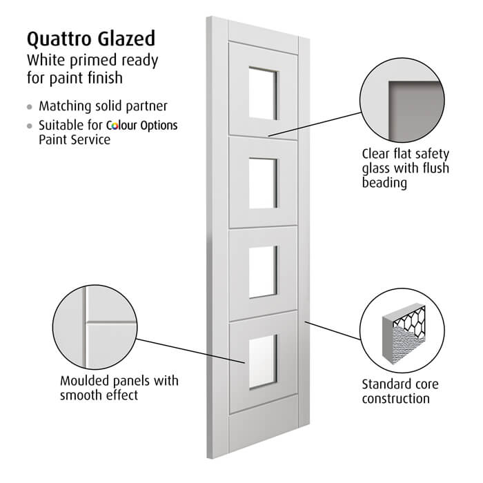 JB Kind Quattro White Primed 4-Panels 4-Lites Internal Glazed Door