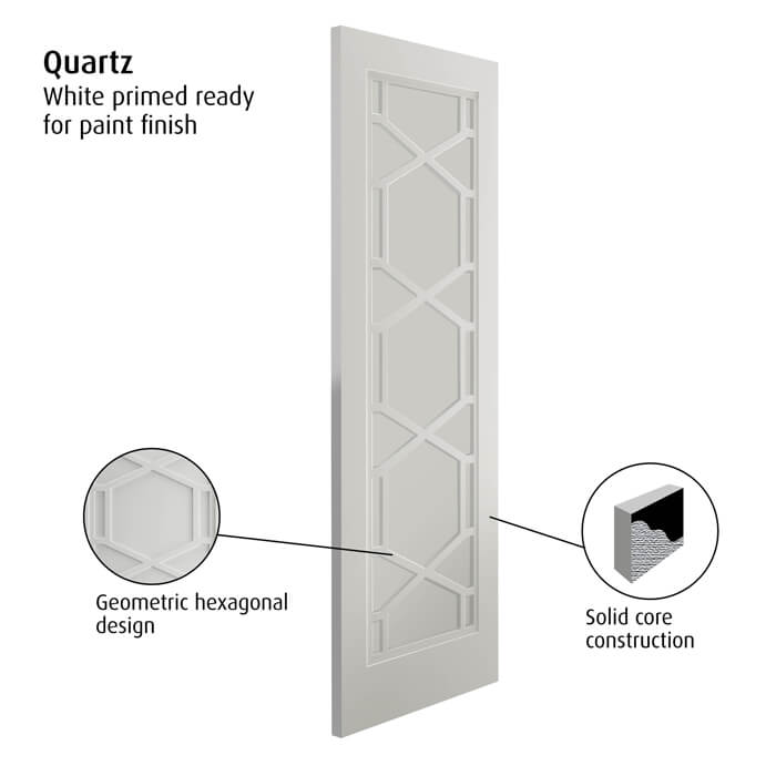 JB Kind Quartz White Primed 12-Panels Internal Door