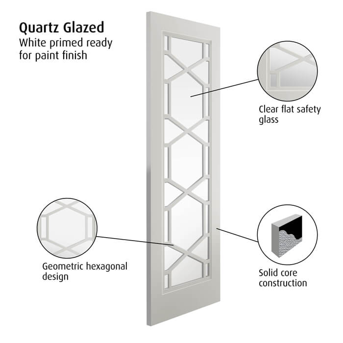 JB Kind Quartz White Primed 12-Lites Internal Glazed Door