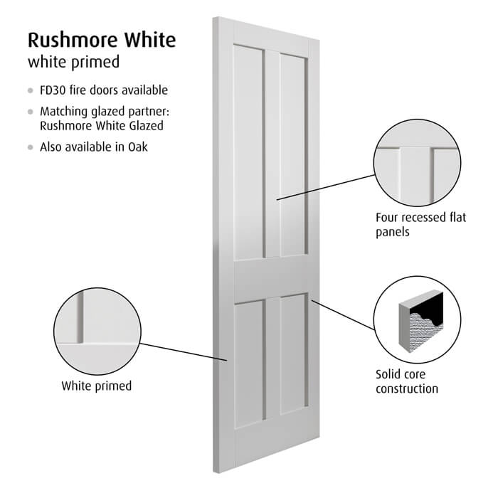 JB Kind Rushmore White Primed 4-Panels Internal Door