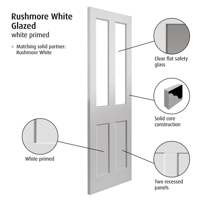 JB Kind Rushmore White Primed 2-Panels 2-Lites Internal Glazed Door