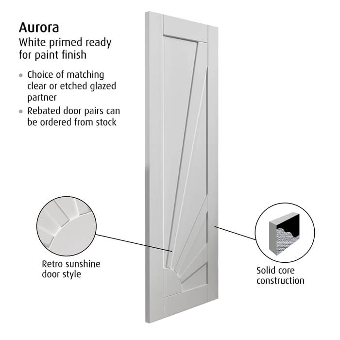 JB Kind Aurora White Primed 4-Panels Internal Door