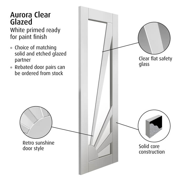 JB Kind Aurora White Primed 4-Lights Internal Glazed Door