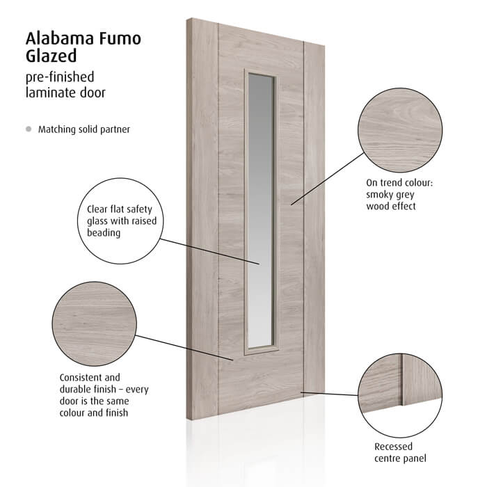 JB Kind Alabama Fumo Pre-Finished Smokey Grey 1-Panel 1-Lite Internal Glazed Door