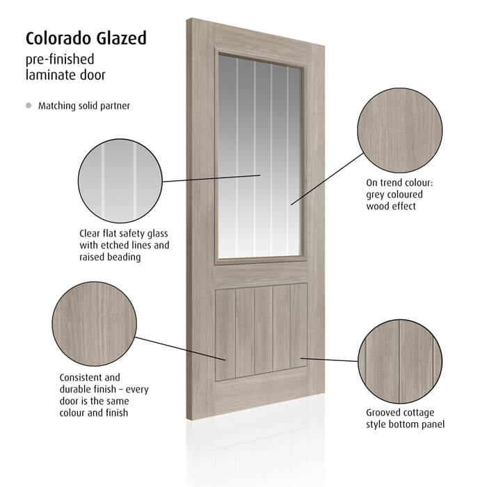 JB Kind Colorado Fully Finished Grey 5-Panels 1-Lite Laminated Internal Glazed Door