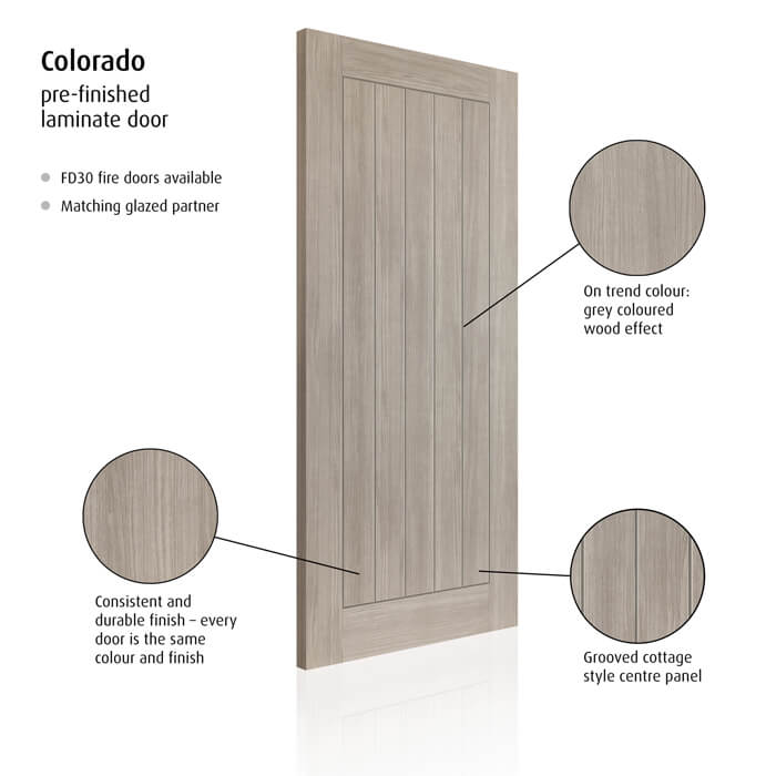 JB Kind Colorado Pre-Finished Grey 5-Panels Laminated Internal Door