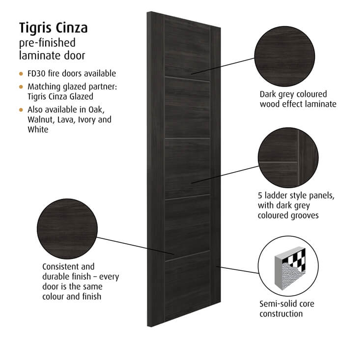 JB Kind Tigris Cinza Pre-Finished Dark Grey 5-Panels Laminate Internal Door