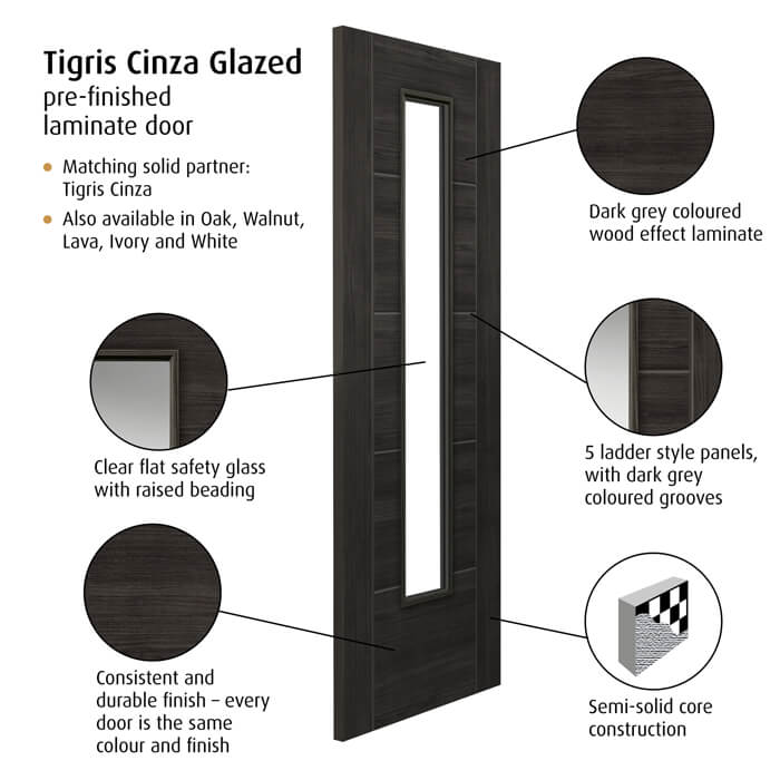 JB Kind Tigris Cinza Pre-Finished Dark Grey 5-Panels 1-Lite Laminate Internal Glazed Door