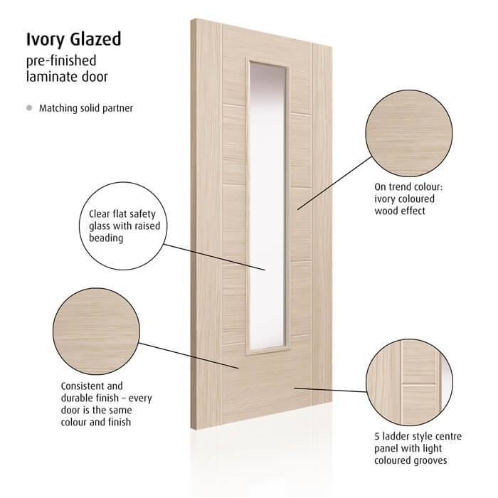 JB Kind Tigris Pre-Finished Ivory 5-Panels 1-Lite Laminate Internal Glazed Door