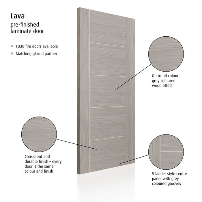 JB Kind Tigris Lava Pre-Finished Laminated Light-Grey 5-Panels Internal Door