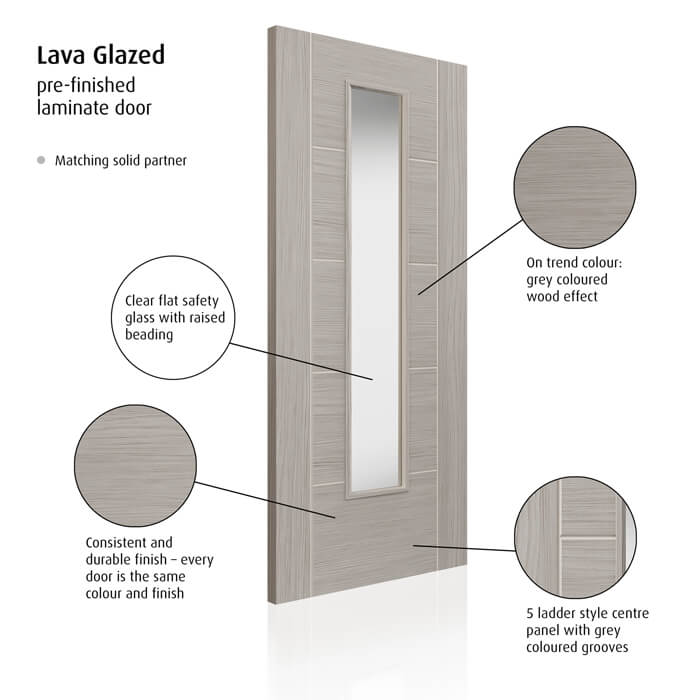 JB Kind Tigris Lava Laminate Grey 5-Panels 1-Lite Internal Glazed Door