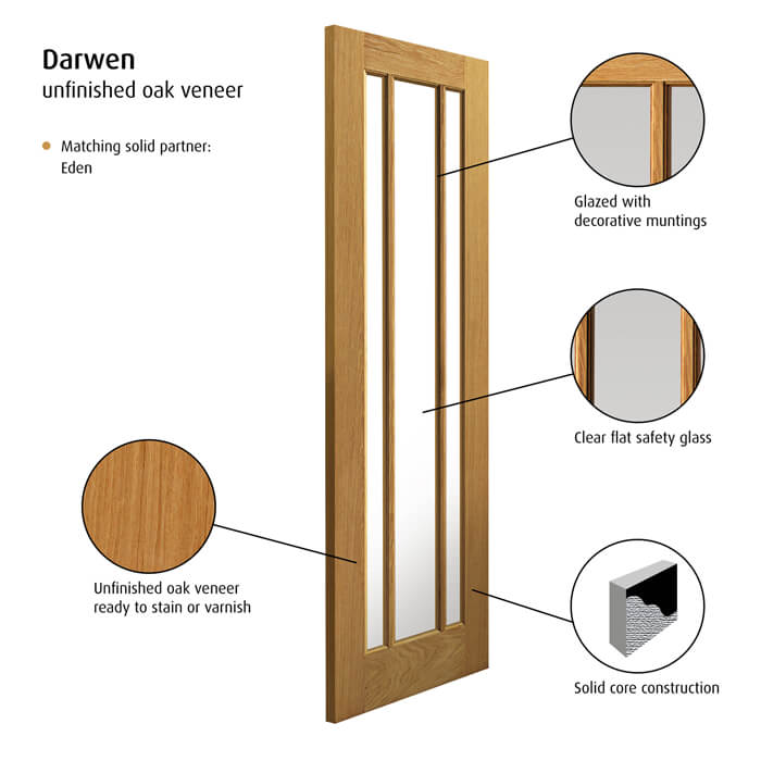 JB Kind Darwen Un-Finished Oak 3-Lites Internal Glazed Door