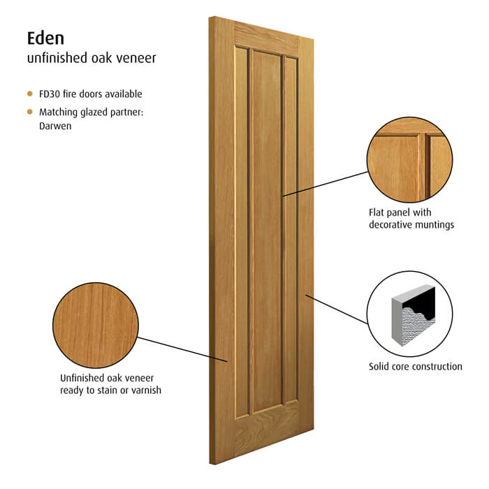 JB Kind Eden Un-Finished Oak 3-Panels Internal Door