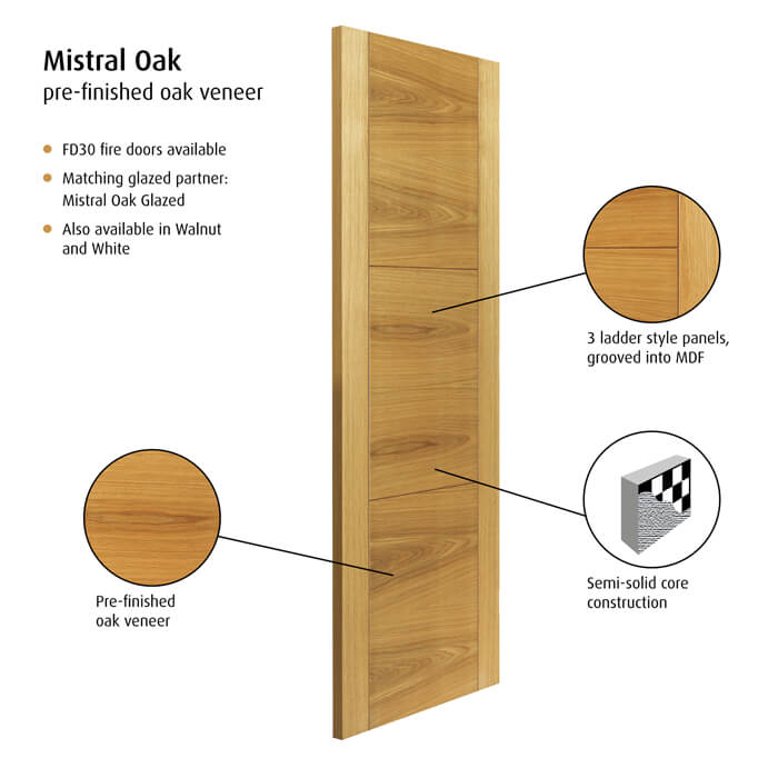 JB Kind Mistral Pre-Finished Oak 3-Panels Internal Door