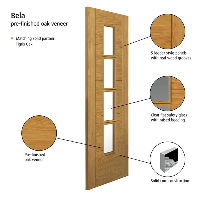 JB Kind Bela Pre-Finished Oak 5-Panels 4-Lites Internal Glazed Door