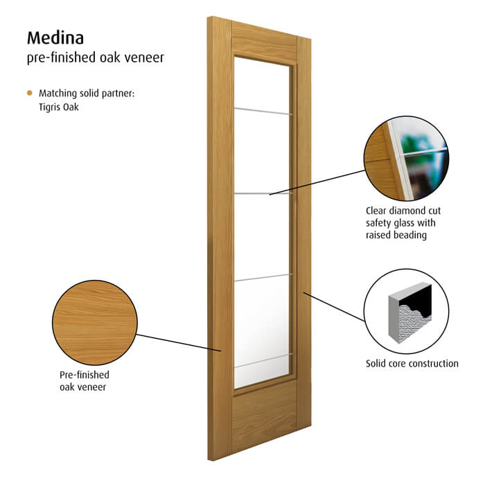 JB Kind Medina Pre-Finished Oak 1-Lite Internal Glazed Door