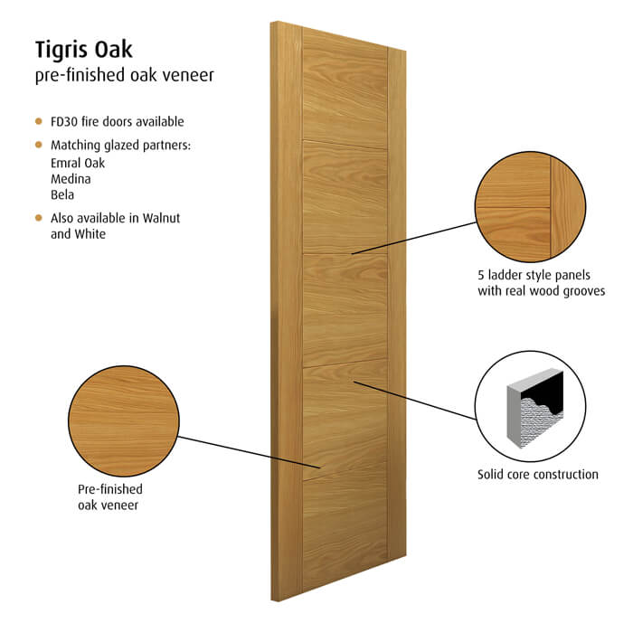 JB Kind Tigris Pre-Finished Oak 5-Panels Internal Door