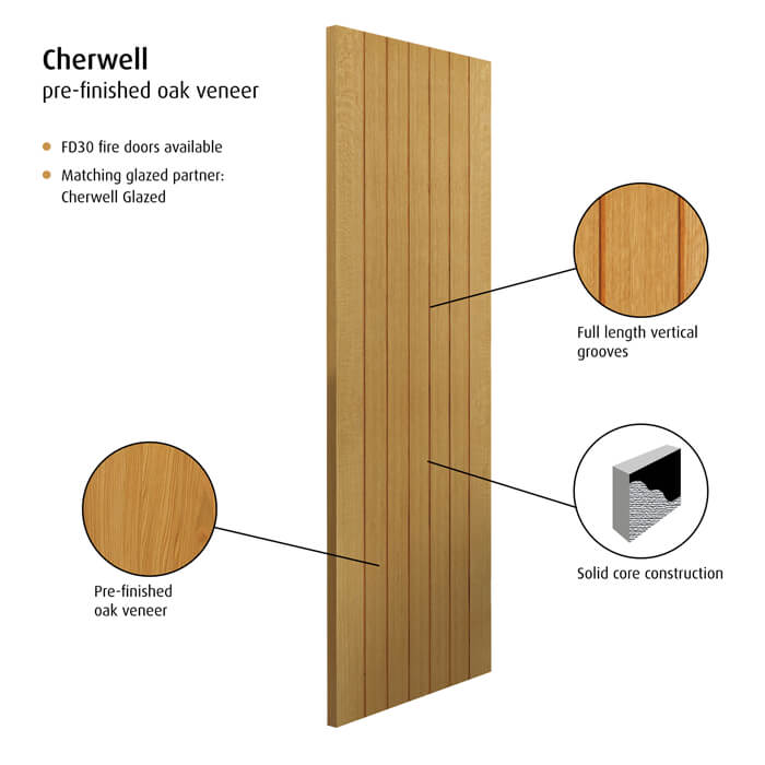 JB Kind Cherwell Pre-Finished Oak 7-Panels Internal Door