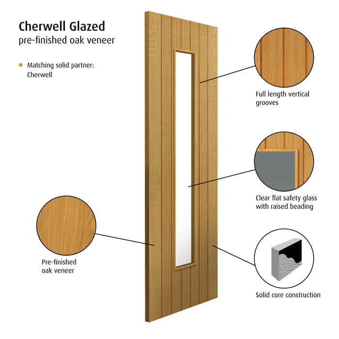 JB Kind Cherwell Pre-Finished Oak 7-Panels 1-Lite Internal Glazed Door