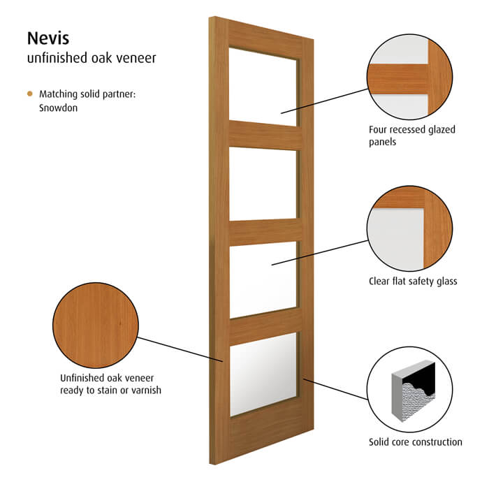 JB Kind Nevis Un-Finished Oak 4-Lites Internal Glazed Door