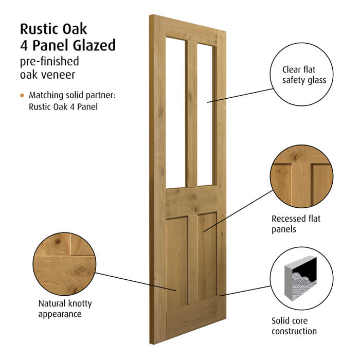 JB Kind Rustic Pre-Finished Oak 2-Panels 2-Lites Internal Glazed Door