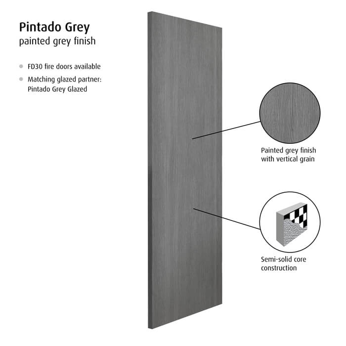 JB Kind Pintado Pre-Finished Mid Grey Internal Flush Door