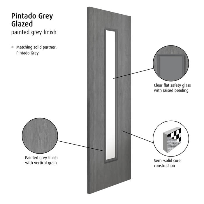 JB Kind Pintado Laminated Grey 1-Lite Internal Glazed Door